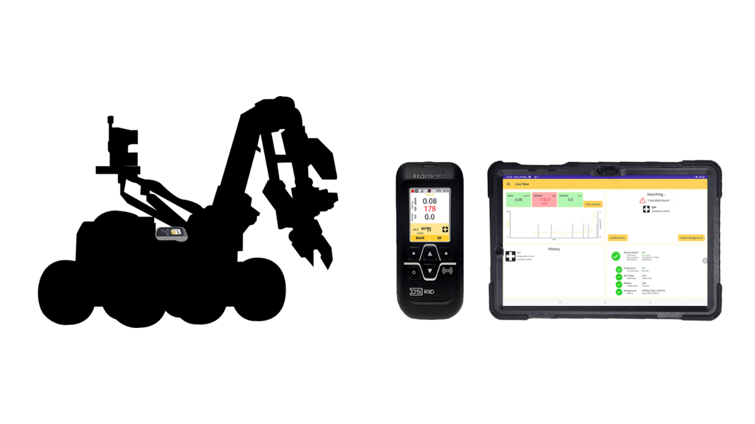 D5 RIID Remote Mode